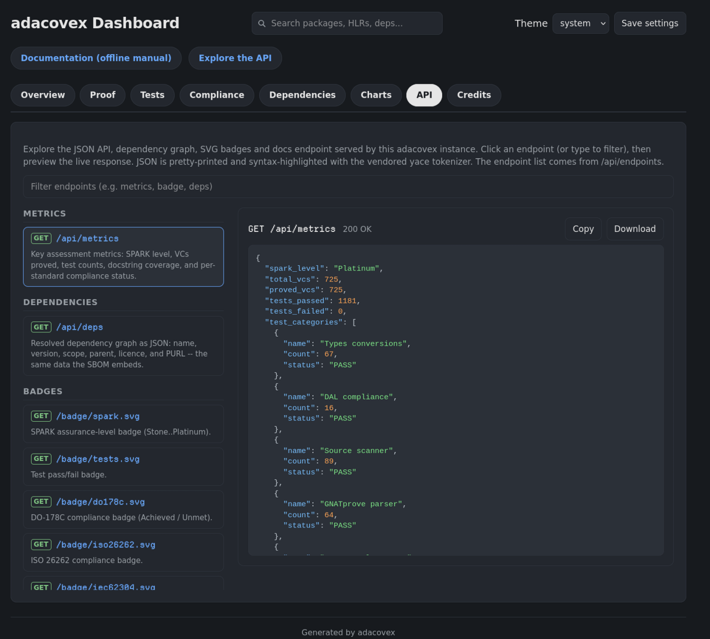 Preview of API tab